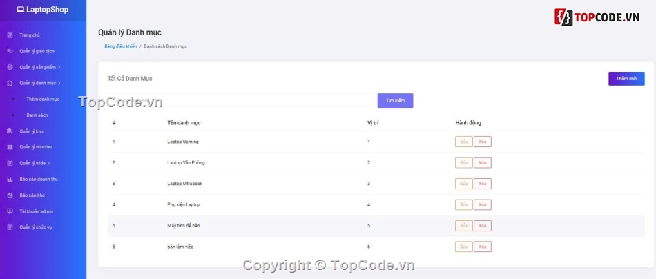 Code PHP,Website quản lý,Website bán hàng,quản lý cửa hàng